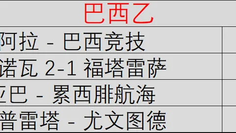 2026赛季季后赛：三分命中率仅208，库明加表现引热议
